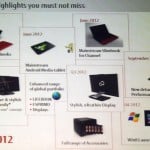 tablety internetowe Fujitsu - oficjalny rozkład jazdy 2012