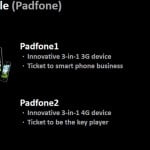 Asus pracuje nad hybrydą Padfone 2 4G?