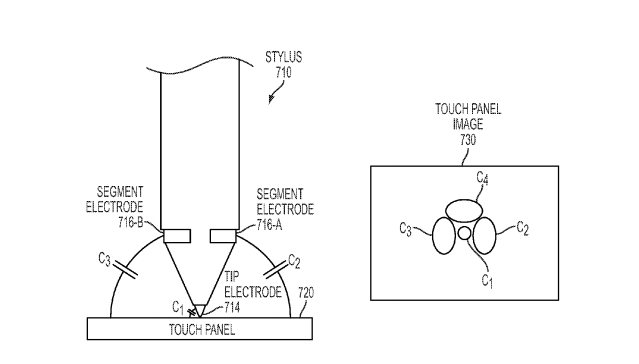 apple-ipen-patent[1]