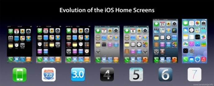 ios_7_home_screen_evolution