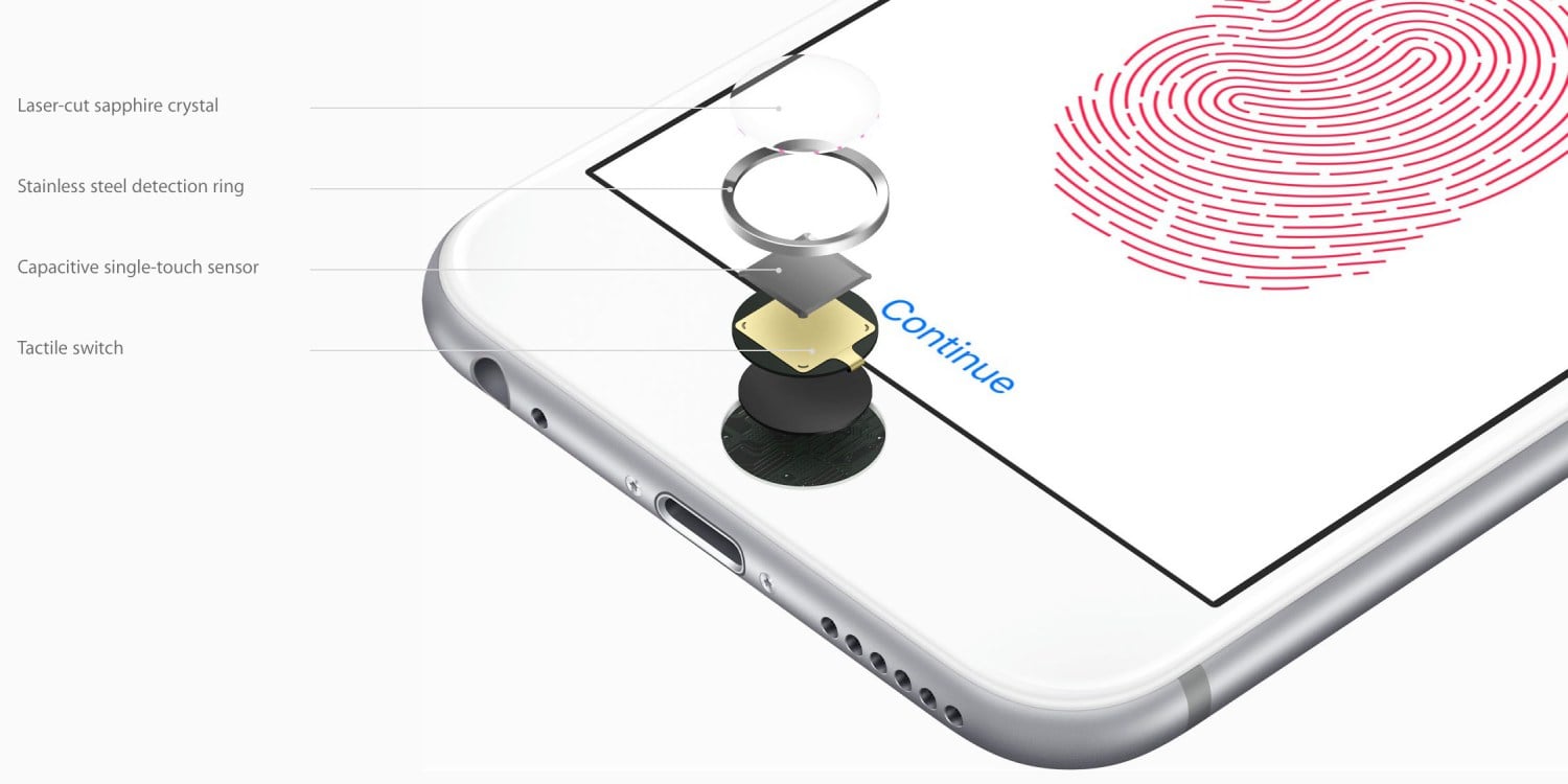 iPhone TouchID 