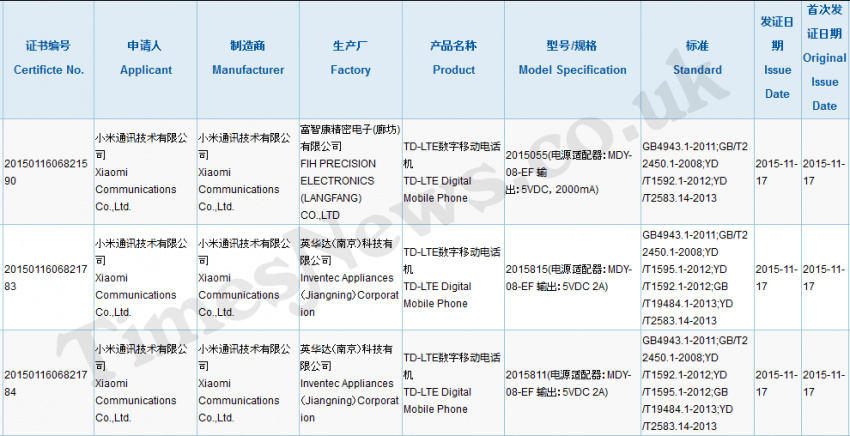 xiaomi-mi5-3c-certyfikacja