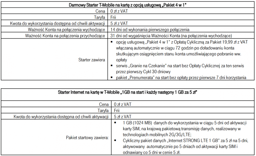 T-Mobile Na Kartę Internet Na Kartę w T-Mobile 1