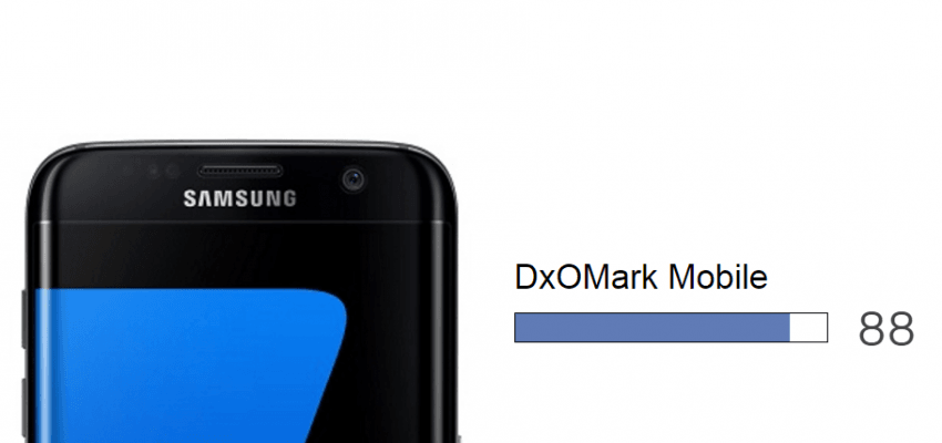 Samsung Galaxy S7 Edge DxOMark