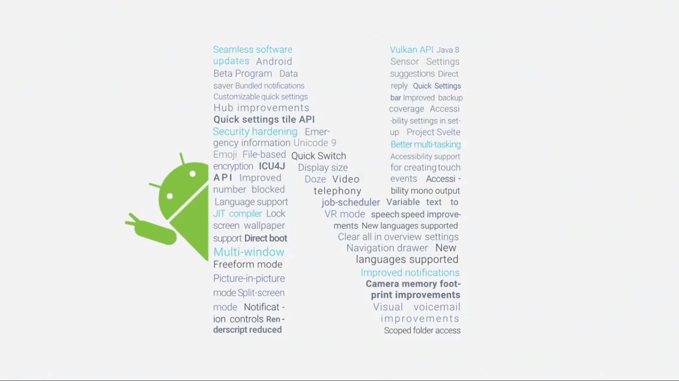   Google Android N 