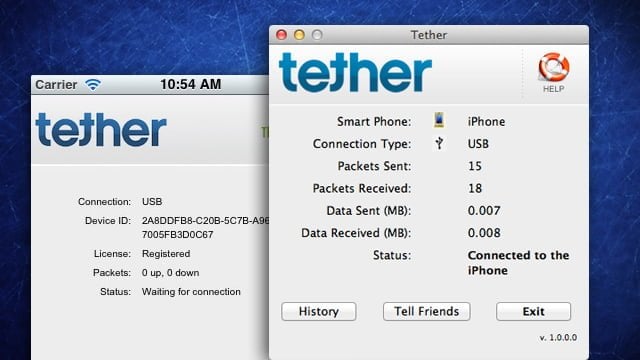 itether