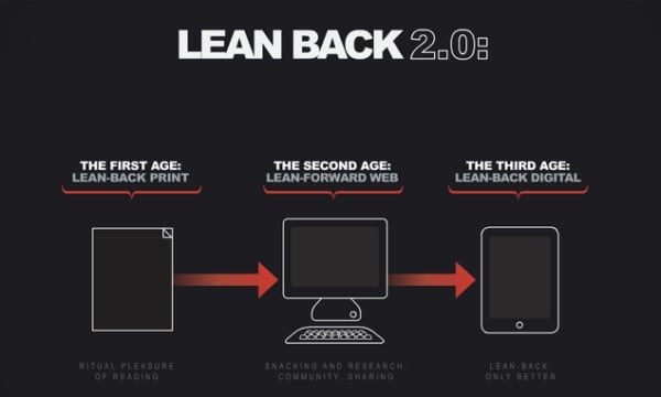 lean back 2.0 tablety
