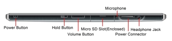 tablet le pan II