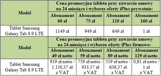 tablet samsung galaxy tab 8.9 lte