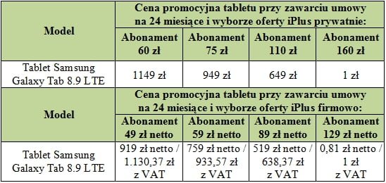 tablet samsung galaxy tab 8.9 lte