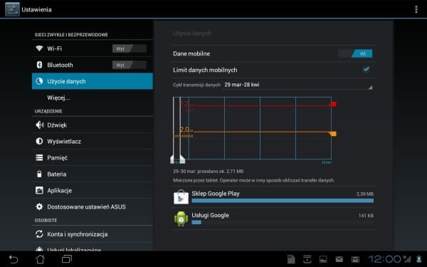 android 4.0 tf101g