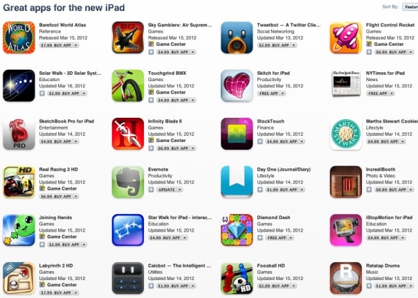 retina ready apps ipad 3