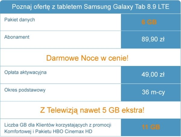 galaxy tab 8.9 lte cyfrowy polsat