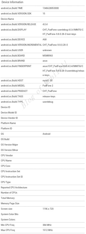 asus padfone 2