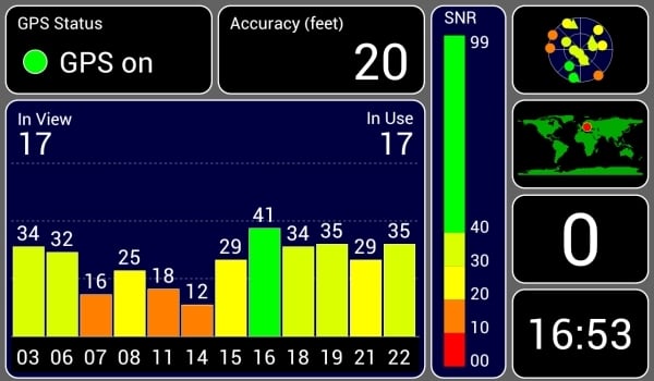 samsung galaxy note 10.1 gps