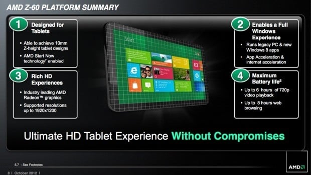 AMD Z60