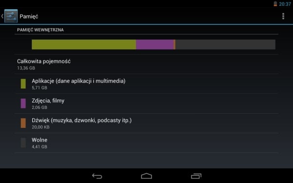 recenzja google nexus 7