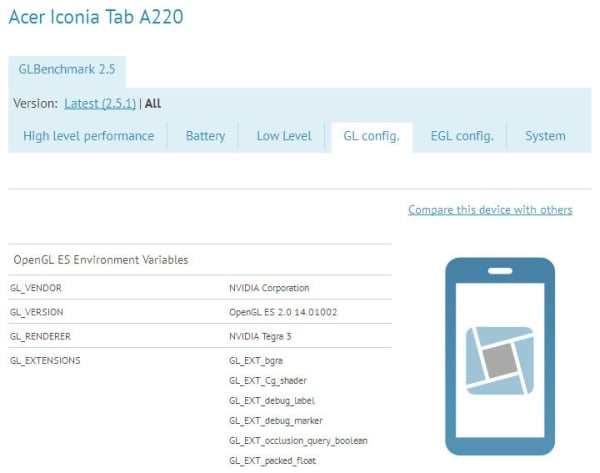 acer iconia tab a220