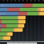 Recenzja tabletu Plug 10.1