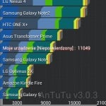 Recenzja tabletu Plug 10.1