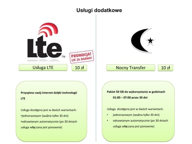 internet na kartę lte plus