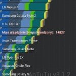 Recenzja tabletu Shiru Samurai 10 Power