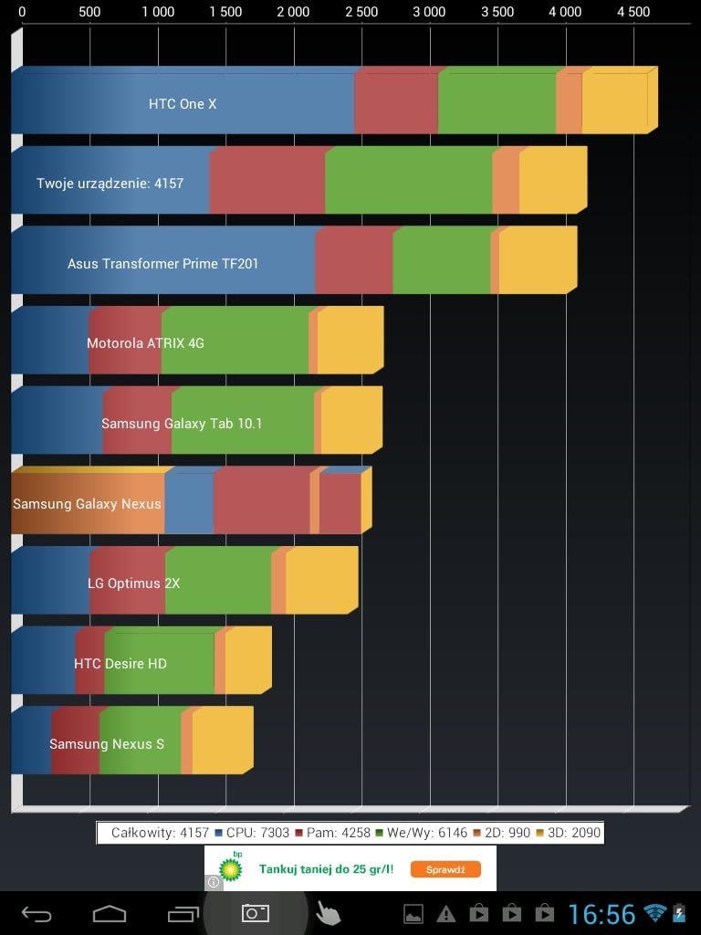 Recenzja tabletu Prestigio MultiPad 8.0 Note