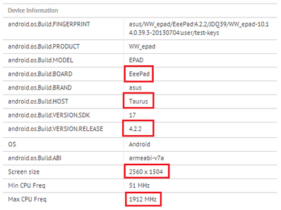 Asus pracuje nad tabletem z ekranem o rozdzielczości 2560 x 1600 pikseli