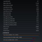 Recenzja tabletu Nexus 7 2013 (nowego Nexusa 7) 