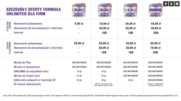 W listopadzie Play wystartuje z LTE