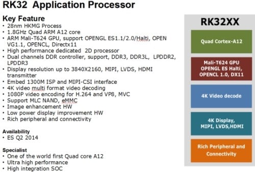 allwinner a23 i rockchip rk32xx