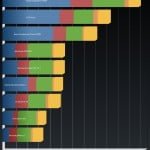 kiano-elegance-by-zanetti-9,7-3g-recenzja-tabletowo-bench04