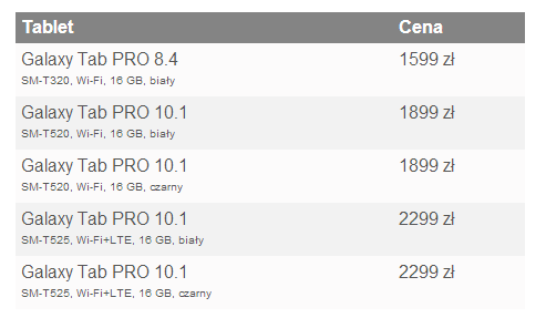 ceny tabletów