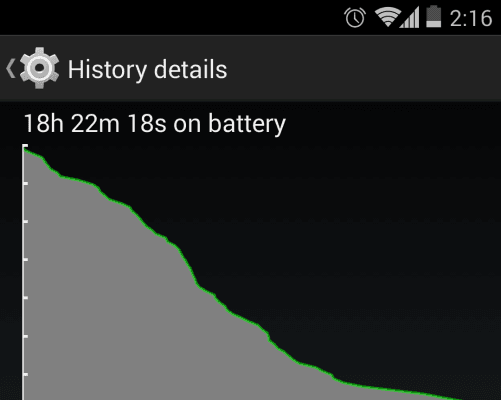 google-nexus-5-battery-life-3