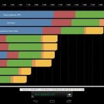 overmax-solution-10-II-3G-tabletowo-recenzja-bench03