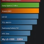 recenzja-lg-g-pad-8.3-tabletowo-bench04