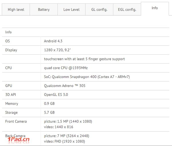 xiaomi-tablet-specka