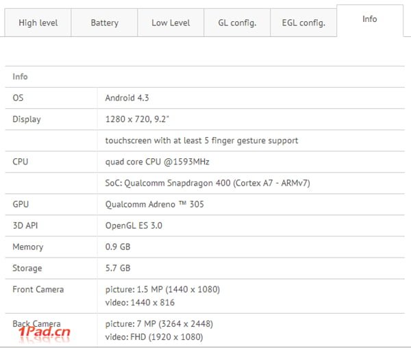 xiaomi-tablet-specka