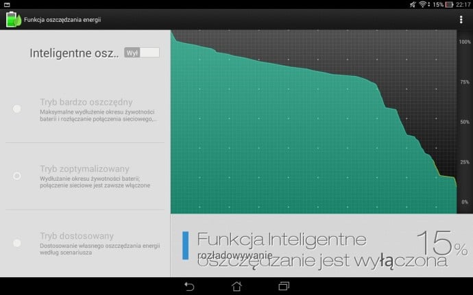 asus-transformer-pad-tf103c-recenzja-oszczędzanieenergii