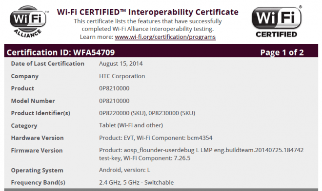 htc-flounder-wifi-alliance-660x393[1]