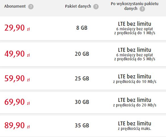 plus_lte_bez_limitu_02