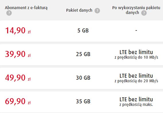 plus_lte_bez_limitu_03