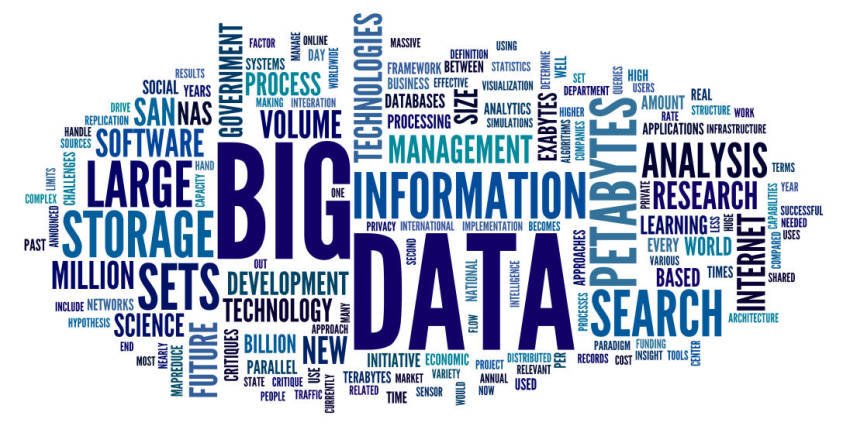 Big-data-concept