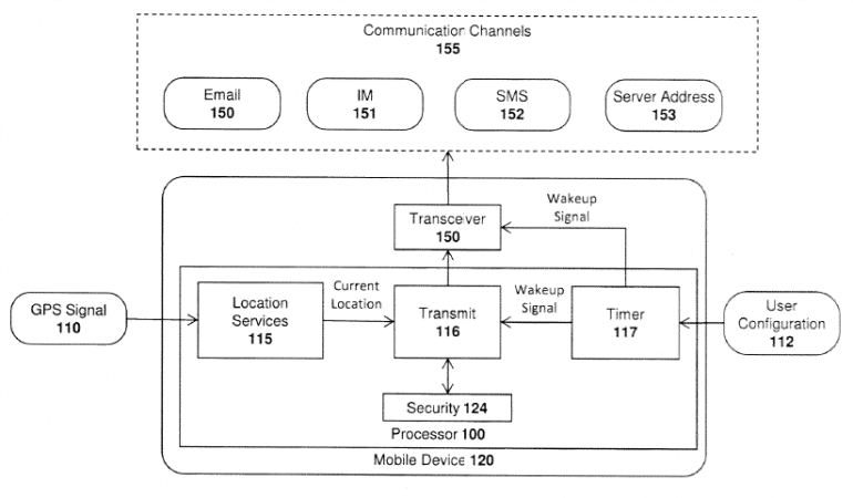 apple-uspto-filing-iphone-tracking