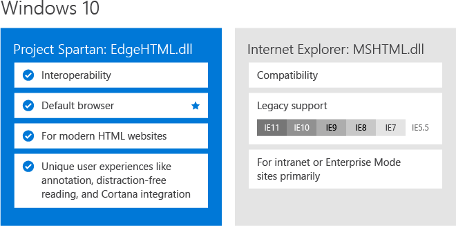 1273.Microsoft-engines-diagram_660x327