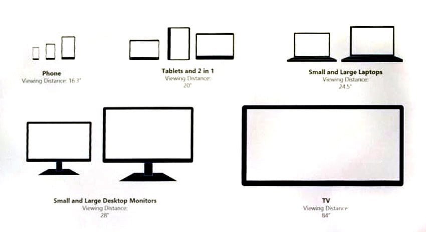 adaptiveUX(5)