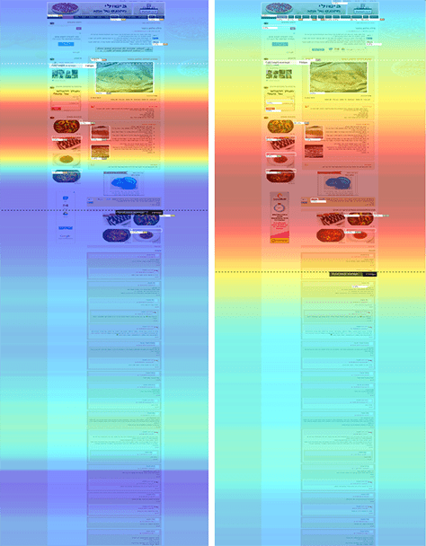 Gender_Fig2