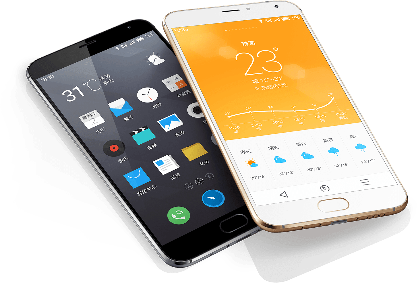 Meizu MX5