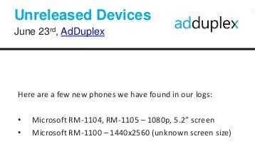 Microsoft Lumia 940 Adduplex