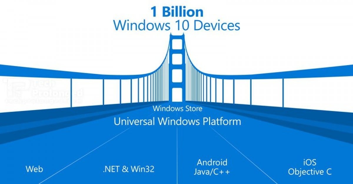 universal-windows-platform